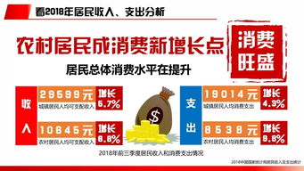 互联网大数据洞察下的用户进化与消费分极——2018电商行业营销研究报告